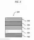 Fig. 04 - Protective coating system for plastic substrate