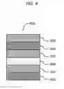 Fig. 05 - Protective coating system for plastic substrate