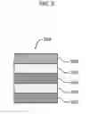 Fig. 06 - Protective coating system for plastic substrate