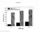 Fig. 02 - Polymeric film coating method on a substrate by depositing and subsequently polymerizing a monomeric composition by plasma treatment