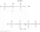 Fig. 06 - Fluoroalkyl silicones