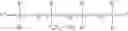 Fig. 13 - Fluoroalkyl silicones
