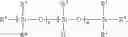 Fig. 14 - Fluoroalkyl silicones