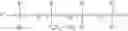 Fig. 20 - Fluoroalkyl silicones