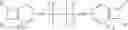 Fig. 07 - Ephemeral bonding
