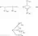 Fig. 15 - Hydrolyzable compounds for treatment of a subterranean formation and methods of using the same
