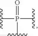 Fig. 35 - Hydrolyzable compounds for treatment of a subterranean formation and methods of using the same