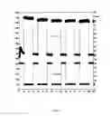 Fig. 02 - Temperature-stable, electrolytic hydrogel and method for stimulating crude oil and natural gas deposits