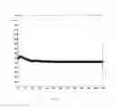 Fig. 04 - Temperature-stable, electrolytic hydrogel and method for stimulating crude oil and natural gas deposits
