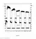 Fig. 05 - Temperature-stable, electrolytic hydrogel and method for stimulating crude oil and natural gas deposits
