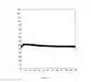 Fig. 07 - Temperature-stable, electrolytic hydrogel and method for stimulating crude oil and natural gas deposits