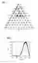 Fig. 02 - Method for producing a luminescent material, luminescent material and optoelectronic component