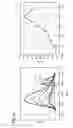 Fig. 03 - Method for producing a luminescent material, luminescent material and optoelectronic component