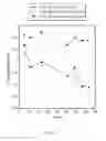 Fig. 06 - Method of forming a scintillation crystal including a rare earth halide