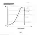 Fig. 03 - System for forming a solid fuel composition from mixed solid waste