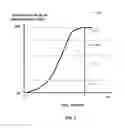 Fig. 03 - Solid fuel composition formed from mixed solid waste