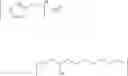 Fig. 14 - Low transition temperature mixtures or deep eutectic solvents and processes for preparation thereof