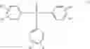 Fig. 04 - Polyfunctional lubricant composition