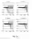 Fig. 13 - Apparatus and method for detecting and identifying microorganisms