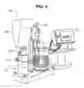 Fig. 07 - Dispersing feedstocks and processing materials