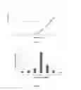 Fig. 12 - Methods, Devices and Systems for Algae Lysis and Content Extraction