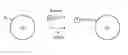 Fig. 01 - Protein modification of living cells using sortase
