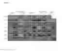 Fig. 10 - CELL PROGRAMMING