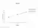 Fig. 09 - Generation of cytotoxic tumor specific cell lines and uses thereof