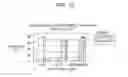 Fig. 13 - Generation of cytotoxic tumor specific cell lines and uses thereof