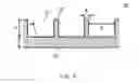 Fig. 06 - Tissue structure and preparation method thereof