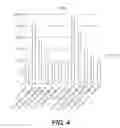 Fig. 06 - RECOMBINANT PHAGE AND METHODS