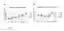 Fig. 04 - Methods for treating glycogen storage disease type IV usng lysosomal acid alpha-glucosidase