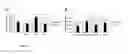 Fig. 06 - Methods for treating glycogen storage disease type IV usng lysosomal acid alpha-glucosidase