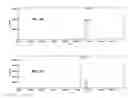 Fig. 11 - Chemically modified sophorolipids and uses thereof