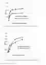 Fig. 12 - NOVEL METALLOPROTEASES