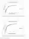 Fig. 33 - NOVEL METALLOPROTEASES