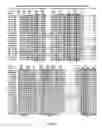 Fig. 07 - FACTOR IX VARIANTS AND METHODS OF USE THEREFOR