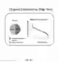 Fig. 14 - Scalable method for isolation and sequence-verification of oligonucleotides from complex libraries