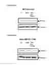 Fig. 23 - Replication factor C-40 (RFC40/RFC2) as a prognostic marker and target in estrogen positive and negative and triple negative breast cancer