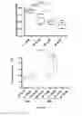 Fig. 04 - Methods and pharmaceutical compositions for the treatment of erythropoietic protoporphyria