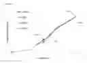 Fig. 07 - Methods for transduction and cell processing