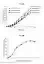 Fig. 08 - Continuous production method for 5-aminolevulinic acid by using photosynthetic membrane vesicle