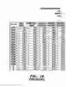 Fig. 03 - Early developmental genomic assay for characterizing pluripotent stem cell utility and safety