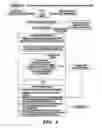 Fig. 12 - Early developmental genomic assay for characterizing pluripotent stem cell utility and safety