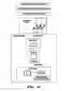 Fig. 14 - Early developmental genomic assay for characterizing pluripotent stem cell utility and safety