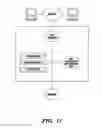 Fig. 15 - Early developmental genomic assay for characterizing pluripotent stem cell utility and safety