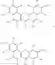 Fig. 02 - Methods and kits using extended rhodamine dyes
