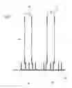 Fig. 04 - Methods of sequencing with linked fragments
