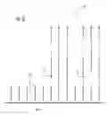 Fig. 08 - Methods of sequencing with linked fragments