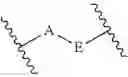 Fig. 26 - Polymers and DNA copolymer coatings